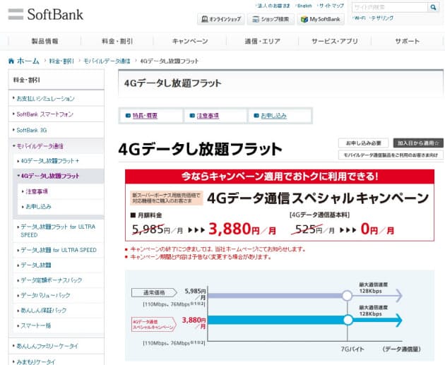外出先でもサクサク モバイルネット接続の極意 日経bizgate 外出先でもサクサク モバイルネット接続の極意 日経bizgate