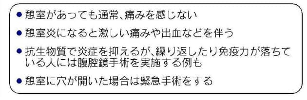 炎 入院 憩室 大腸憩室炎で入院した僕がすすめする腸内を助けてくれる食品2選