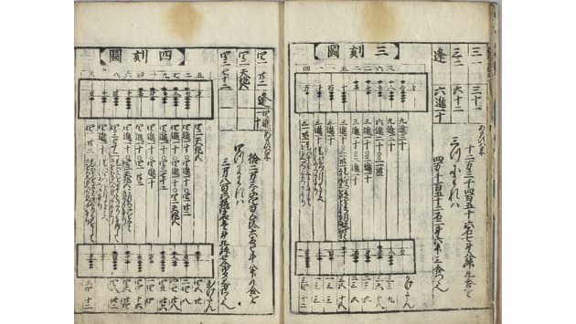 武士や農民が数学で腕比べ 和算文化は江戸の華 Nikkei Style 武士や農民が数学で腕比べ 和算文化は江戸の華 Nikkei Style