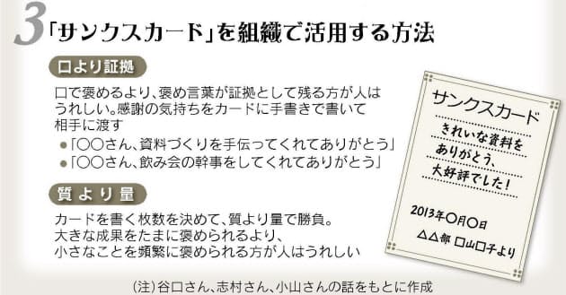 褒め上手で関係円滑 難しい相手には 質問褒め で Nikkei Style 褒め上手で関係円滑 難しい相手には 質問褒め で Nikkei Style