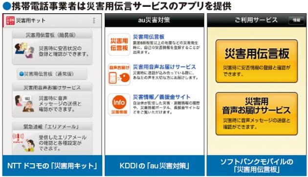 災害用伝言サービスを利用 スマホ時代の防災計画 安否確認や情報収集の 新常識 Nikkei Style 災害用伝言サービスを利用 スマホ時代の防災計画 安否確認や情報収集の 新常識 Nikkei Style
