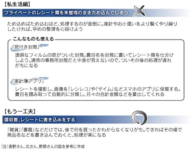 財布には入れないで レシート 領収書の整理術 Nikkei Style 財布には入れないで レシート 領収書の整理術 Nikkei Style