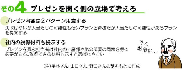 五輪で実感 プレゼンの重要性 成功の4カ条 Nikkei Style 五輪で実感 プレゼンの重要性 成功の4カ条 Nikkei Style