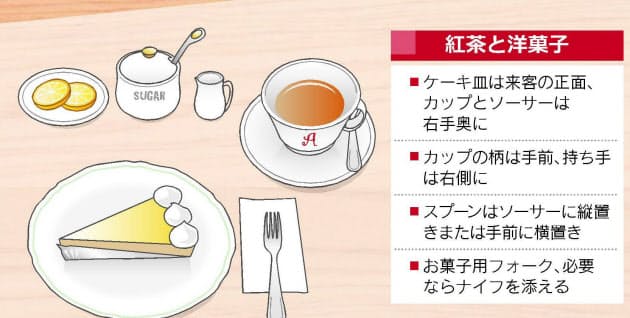 お菓子は左 知っておきたいお茶の基本作法 Nikkei Style
