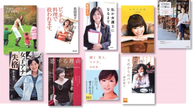 女子アナ 最前線 若手の抜てきで世代交代が加速 日経bizgate 女子アナ 最前線 若手の抜てきで世代交代が加速 日経bizgate