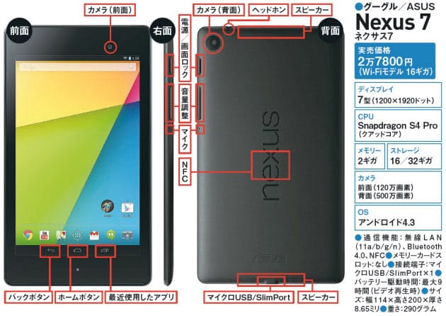 買ったら即実行 ネクサス7の初期設定と基本操作 Mono Trendy Nikkei Style