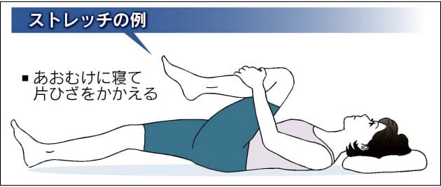 慢性の腰痛 実は筋肉痛 しこり押すと強い痛み Nikkei Style 慢性の腰痛 実は筋肉痛 しこり押すと強い痛み Nikkei Style