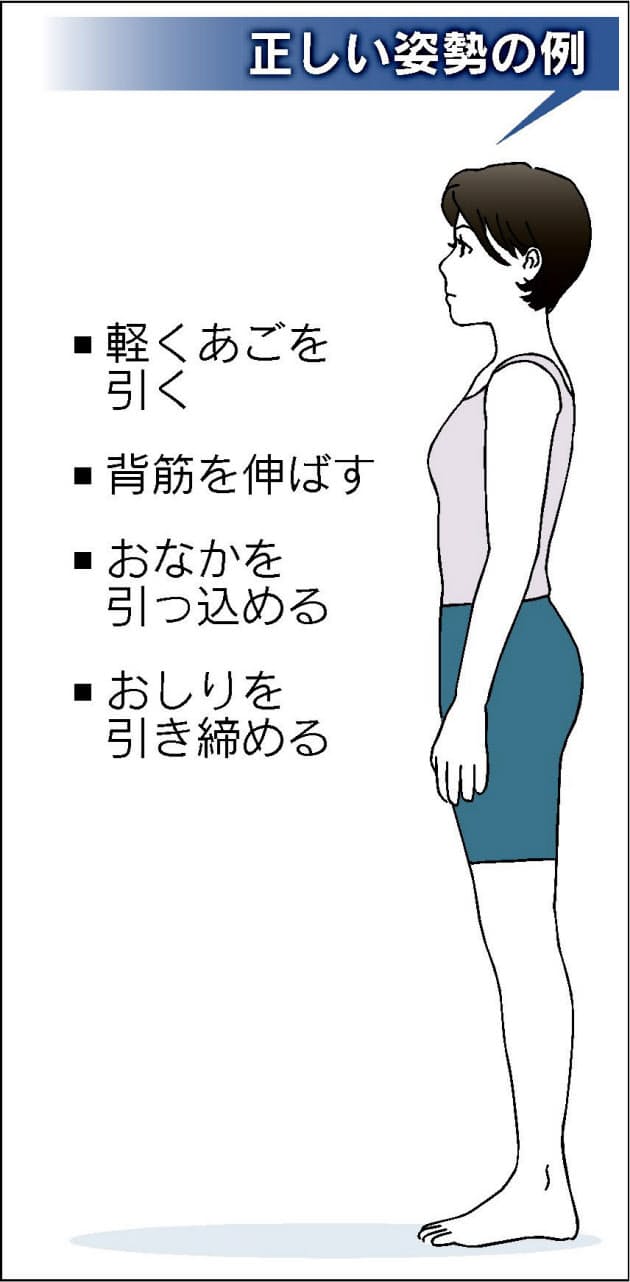 お腹 筋肉 痛 の よう な 痛み