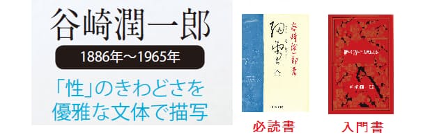 太宰なら 女生徒 有名作家9人 1冊目に読む本 アート レビュー Nikkei Style