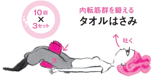 歩幅が狭くなったら注意 つらい ひざ痛 の治し方 Woman Smart Nikkei Style