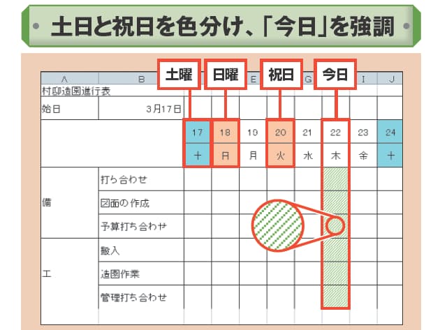 来年こそ 思い通りのカレンダーをエクセルで自作 Mono Trendy Nikkei Style