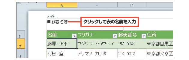 素早く見栄えよし エクセル住所録 王道テクニック Mono Trendy Nikkei Style