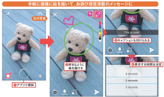 消える画像がメッセージ 人気爆発中の次世代sns Nikkei Style 消える画像がメッセージ 人気爆発中の次世代sns Nikkei Style