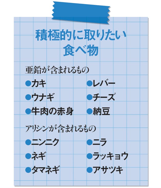 男性ホルモン低下が引き起こす オトコの不調 Nikkei Style 男性ホルモン低下が引き起こす オトコの不調 Nikkei Style