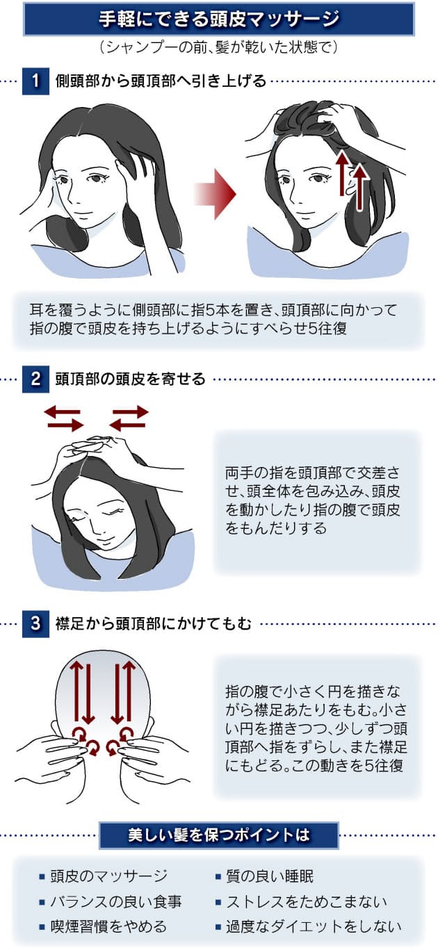 顔と連動 たるみの予防にも 髪 頭皮マッサージで若々しく ゴシゴシ洗いは禁物 Nikkei Style
