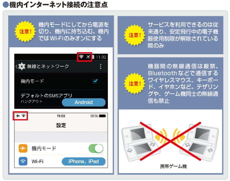 機内モード で電源オフ 飛行機でもスマホ 広がるネット接続 Jal国内線で Nikkei Style 機内モード で電源オフ 飛行機でもスマホ 広がるネット接続 Jal国内線で Nikkei Style