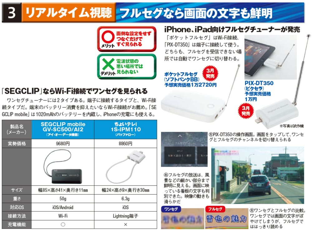 スマホで どこでもtv 録画機から持ち出すか遠隔視聴か Mono Trendy Nikkei Style