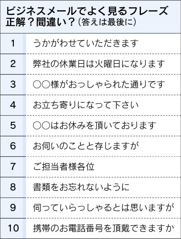 新社会人ご用心 ビジネスメールのご法度10カ条 エンタメ Nikkei Style