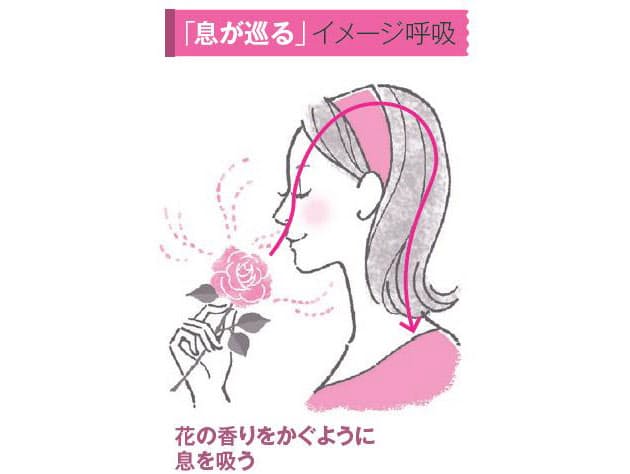 美しい声 人間関係にも好影響 声ヨガ で整えよう Woman Smart Nikkei Style
