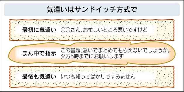年上動かす気遣いの一言 ヨイショも時には大事 くらし ハウス Nikkei Style