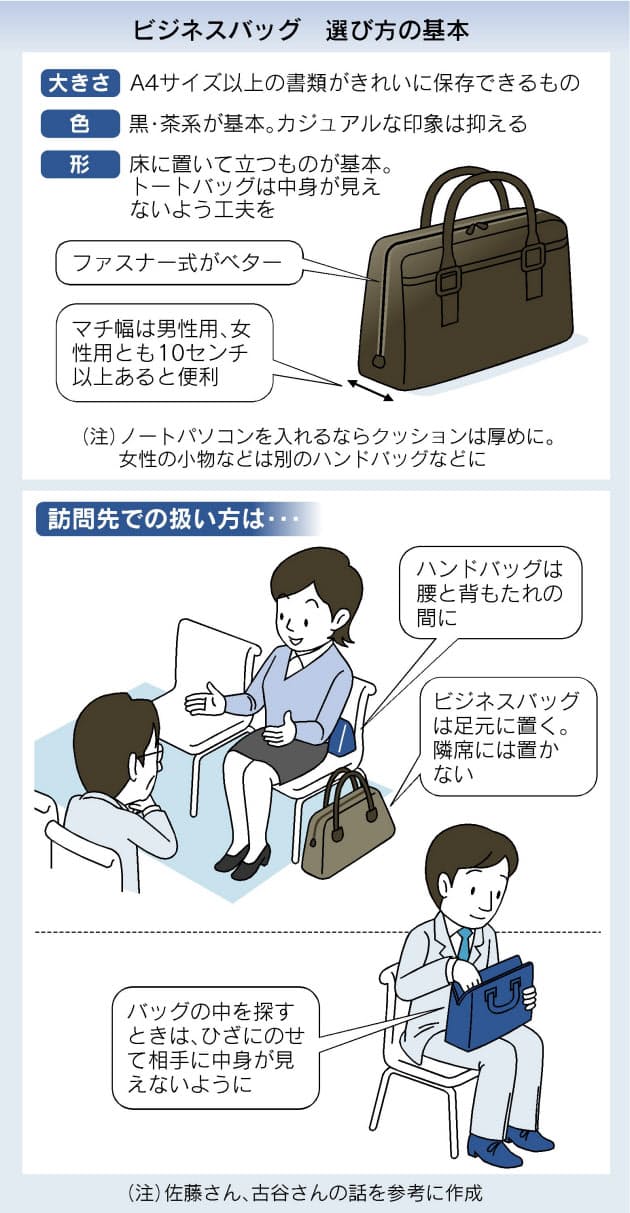 仕事のバッグは床に立つ リュックng 書類を守る Nikkei Style