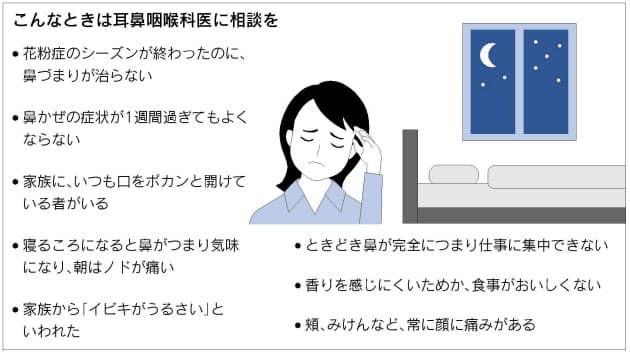 鼻 詰まり 眠れ ない