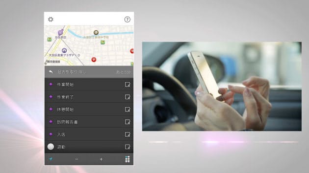 スマホが現場を変える 外回り 飲食予約など効率化 藤元健太郎 日経bizgate
