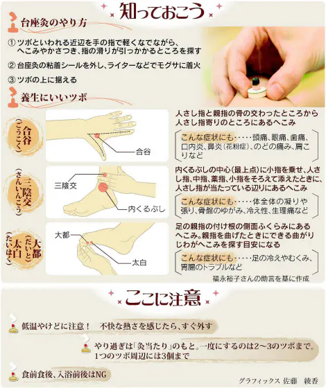 自宅で簡単「セルフお灸」 ツボの位置、やり方は|WOMAN SMART|NIKKEI STYLE