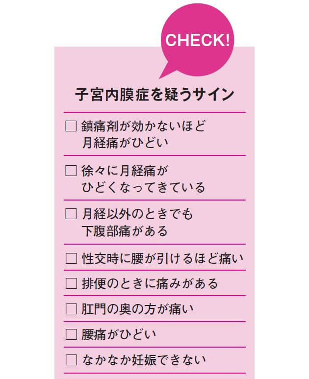 子宮内膜症のこと 医療法人玲聖会