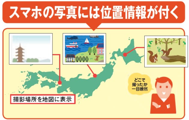 スマホの写真を地図で見る 移動経路も一目瞭然 Nikkei Style スマホの写真を地図で見る 移動経路も一目瞭然 Nikkei Style