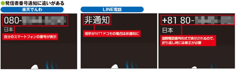 国内通話が500回まで掛け放題 料金か 音質か 自分好みの格安通話サービス選び Nikkei Style 国内通話が500回まで掛け放題 料金か 音質か 自分好みの格安通話サービス選び Nikkei Style