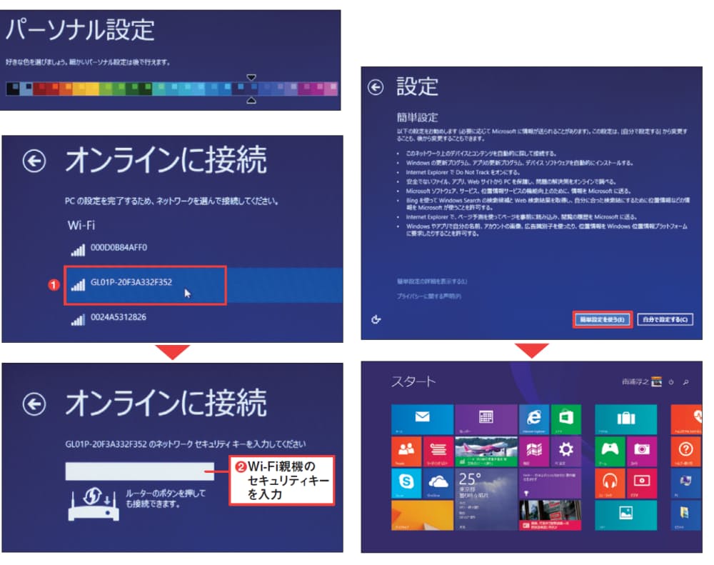 7 から 8 1 へ ダウンロード版で簡単に Mono Trendy Nikkei Style 7 から 8 1 へ ダウンロード版で簡単に Mono Trendy Nikkei Style