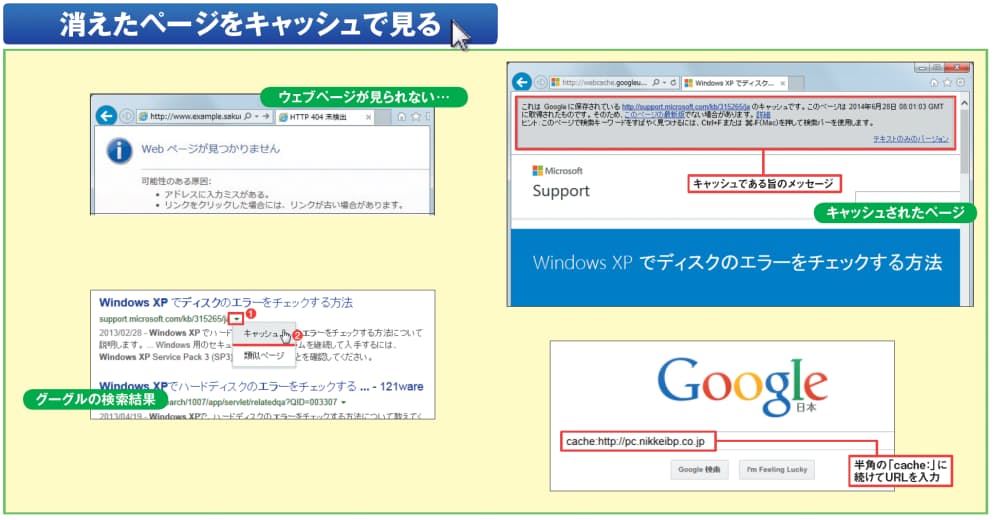 期間指定は ピリオド2つ あなたの知らない検索ワザ Nikkei Style 期間指定は ピリオド2つ あなたの知らない検索ワザ Nikkei Style
