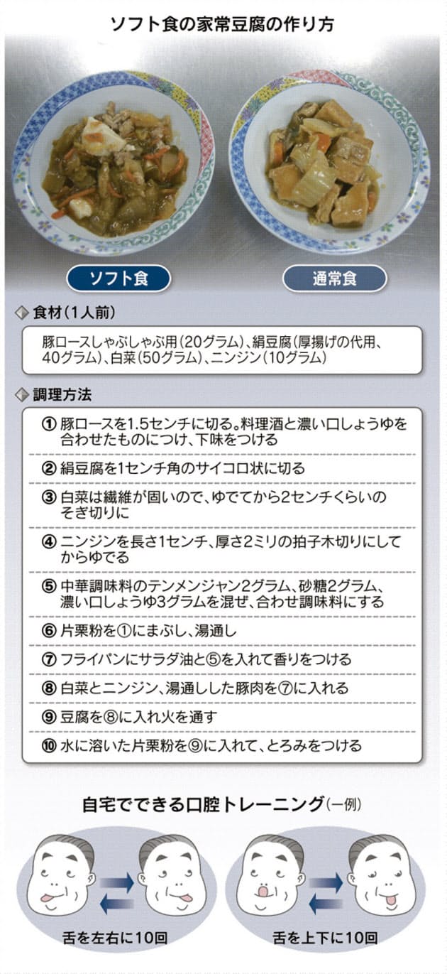進化する介護食 一見普通のおかず 食べると軟らか 日経bizgate