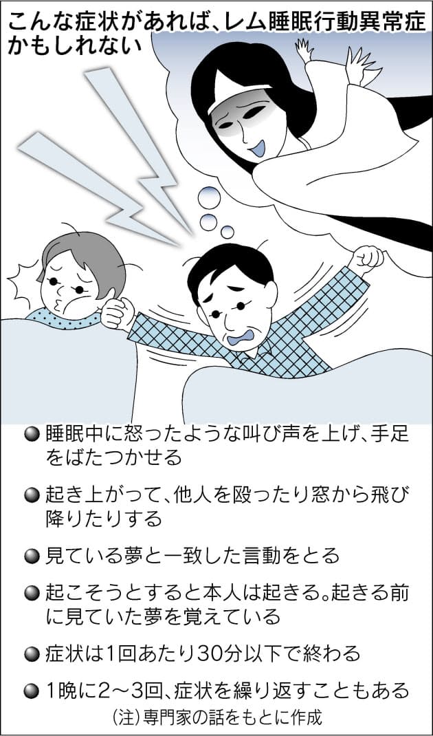 なぜ 寝ながら笑う 赤ちゃんが寝ながら笑う2つの理由！発達による微笑みの変化