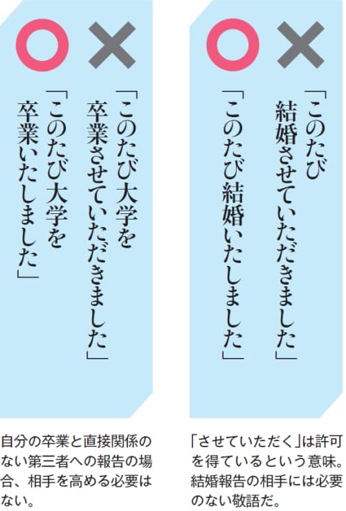 お世話さまです は失礼 程よい会話敬語のルール Nikkei Style お世話さまです は失礼 程よい会話敬語のルール Nikkei Style