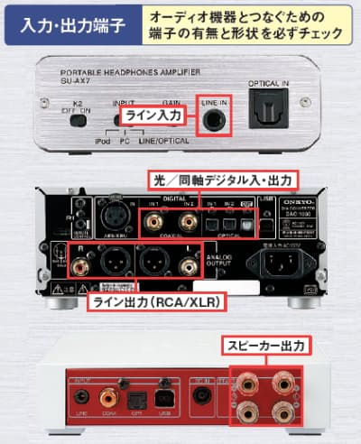 パソコンで美麗な音楽を 1万円台から買えるdac 日経bizgate パソコンで美麗な音楽を 1万円台から買えるdac 日経bizgate