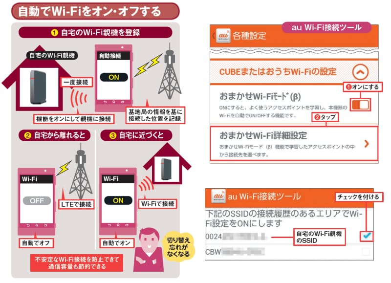 Wi Fiでパケット節約 自動切り替えアプリも Nikkei Style Wi Fiでパケット節約 自動切り替えアプリも Nikkei Style