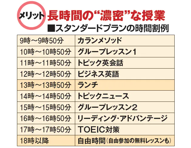 15万円で1カ月英語漬け 欧米の半額 激安セブ島留学 日経bizgate