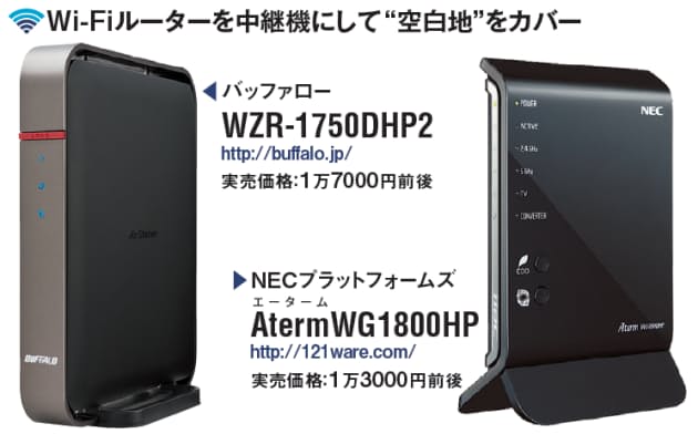 自宅の無線lanが弱い 中継機 で電波を増幅 Mono Trendy Nikkei Style