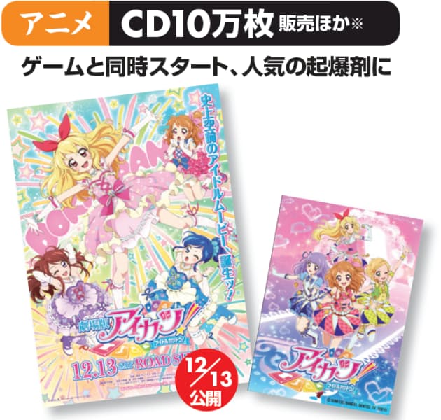 妖怪ウォッチ アイカツ 親子共感で大ヒット エンタメ Nikkei Style