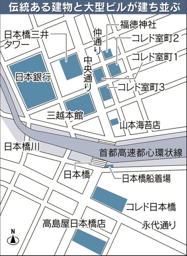 輝きよみがえる お江戸 日本橋 再開発さらに 日経bizgate 輝きよみがえる お江戸 日本橋 再開発さらに 日経bizgate