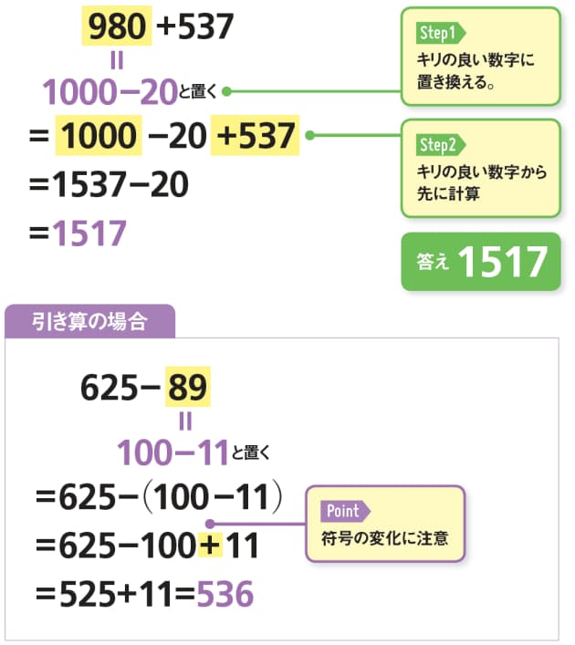 消費税も瞬時に計算 暮らしに生かす 超速算術 旅行 レジャー Nikkei Style