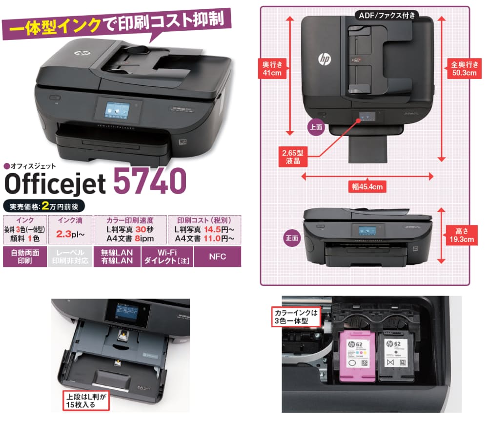 年賀状シーズン到来 最新プリンター購入ガイド Nikkei Style 年賀状シーズン到来 最新プリンター購入ガイド Nikkei Style