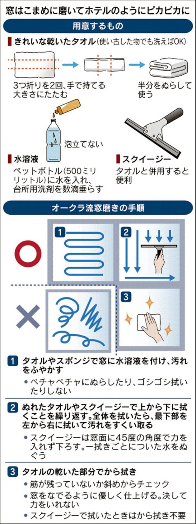ホテルオークラ流 達人の窓ふき 心も晴れる磨き方 Nikkei Style ホテルオークラ流 達人の窓ふき 心も晴れる磨き方 Nikkei Style