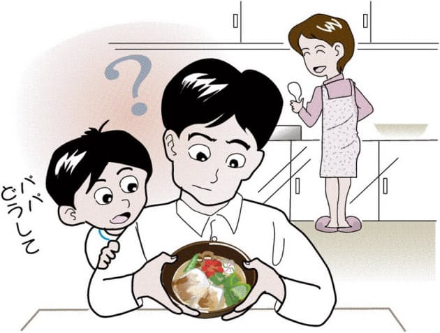 知らなきゃ恥 年末年始のしきたり 慣習ランキング Nikkei Style 知らなきゃ恥 年末年始のしきたり 慣習ランキング Nikkei Style