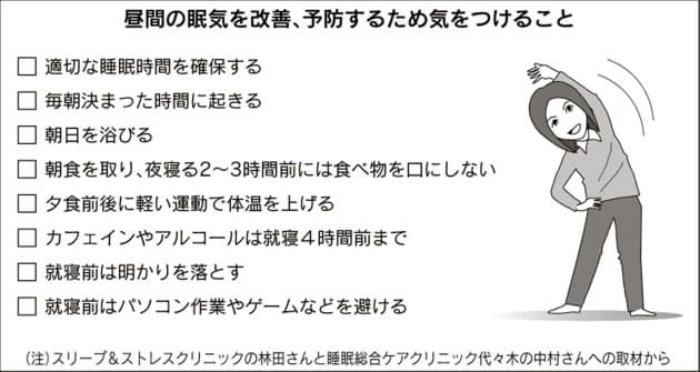 昼間の強い眠気 思わぬ病気が隠れているかも Nikkei Style 昼間の強い眠気 思わぬ病気が隠れているかも Nikkei Style
