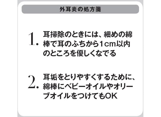 長時間耳かきをして出血 外耳炎の仕組み Nikkei Style 長時間耳かきをして出血 外耳炎の仕組み Nikkei Style