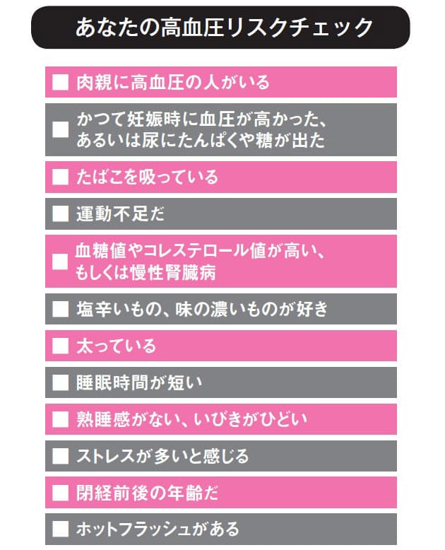 低血圧だったのに 更年期でリスク急増 高血圧 Nikkei Style