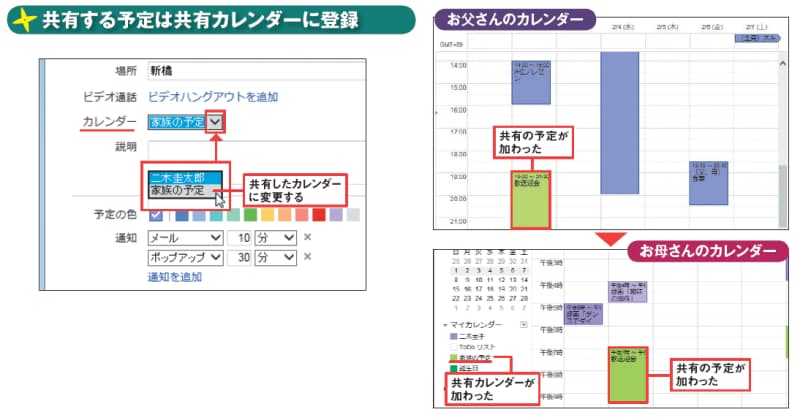 家族の予定はネットで共有 グーグルカレンダー活用術 Mono Trendy Nikkei Style